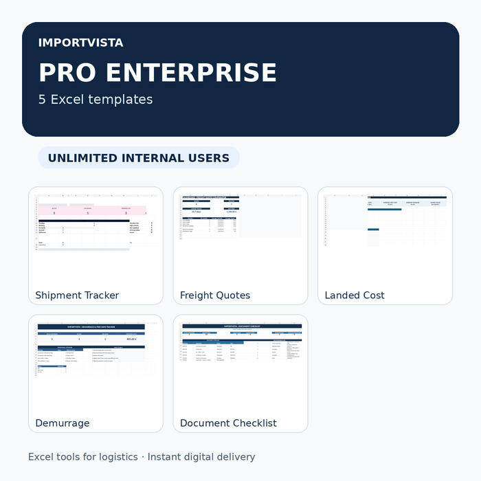 ImportVista PRO Enterprise – Unlimited Internal Users