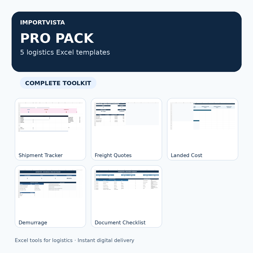ImportVista PRO Pack – 5 Logistics Excel Templates