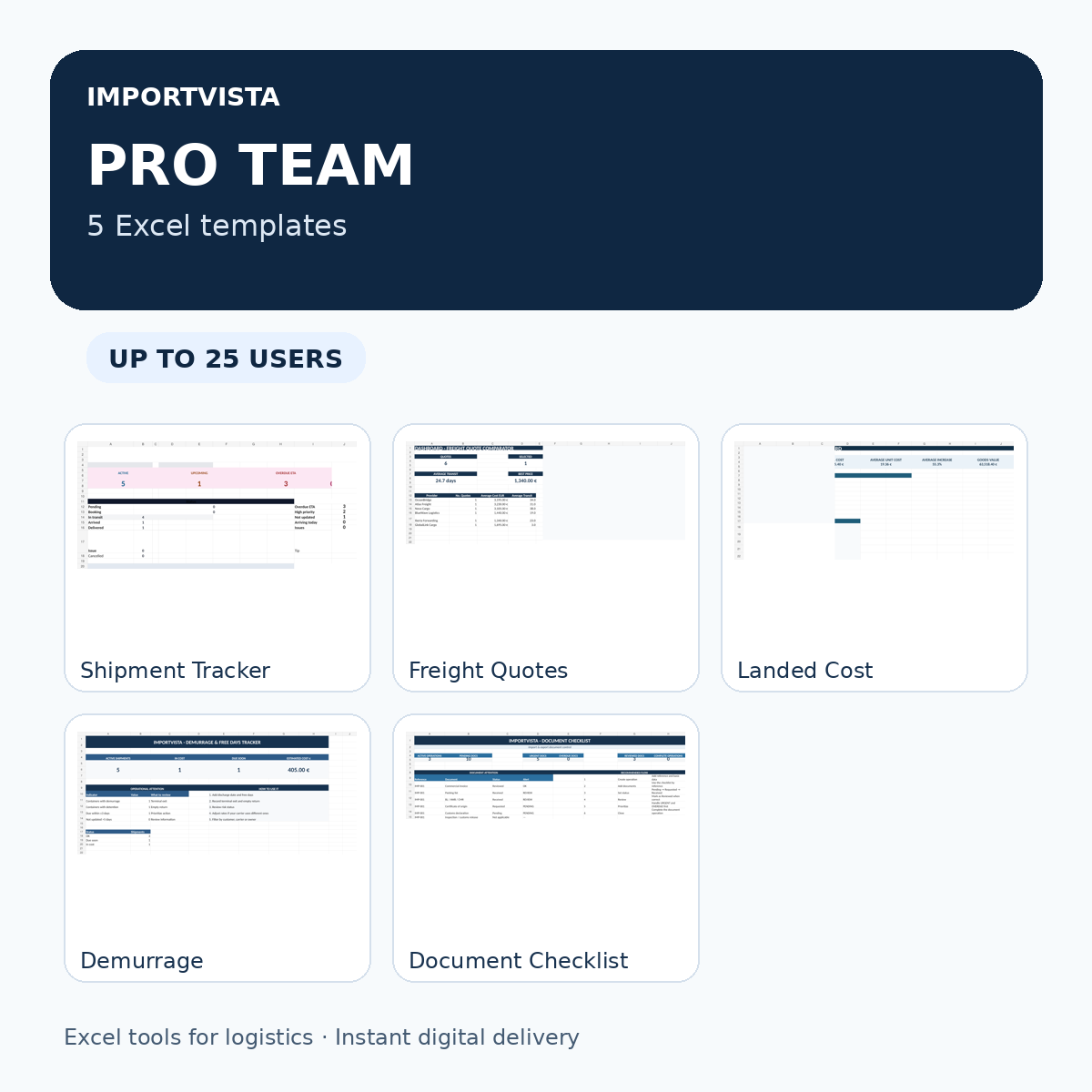 ImportVista PRO Team – Up to 25 Users