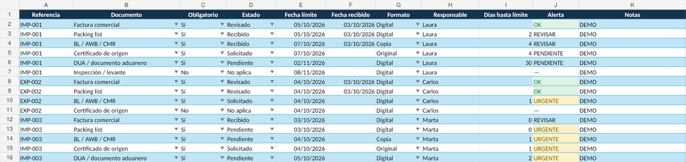 Checklist Documental de Importación y Exportación – Excel Profesional