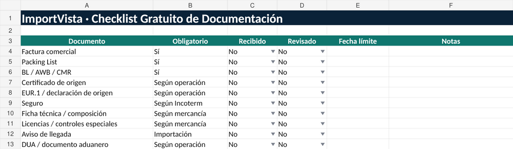 Checklist Gratuito de Documentación – Excel ImportVista