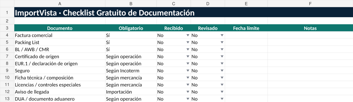 Vista previa del Checklist Gratuito de Documentación de ImportVista
