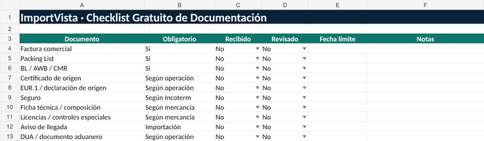 Checklist Gratuito de Documentación – Excel ImportVista