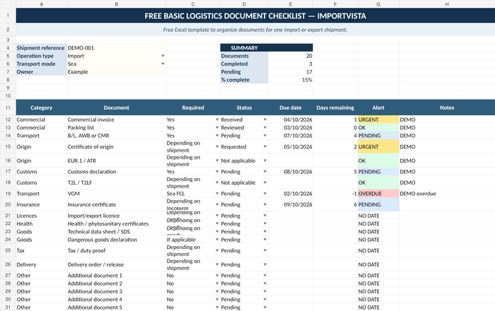 Free Import & Export Document Checklist – Excel