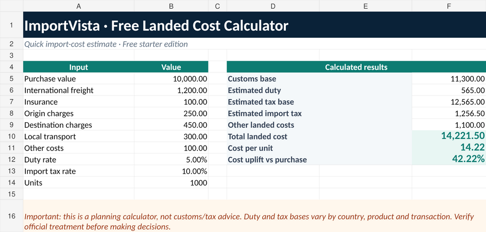 Free Landed Cost Calculator – Excel Template