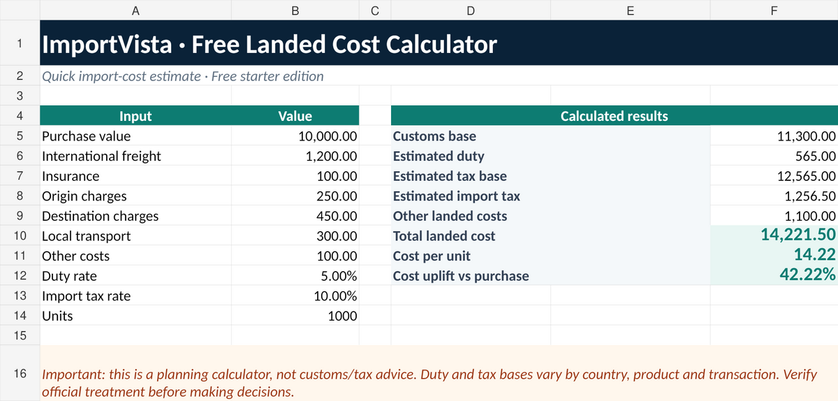 Free Landed Cost Calculator included in the ImportVista Free Logistics Toolkit