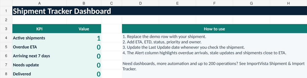 Free Logistics Toolkit – 3 Excel Templates