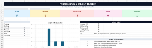 ImportVista All Access – 10 Logistics Excel Templates ES + EN
