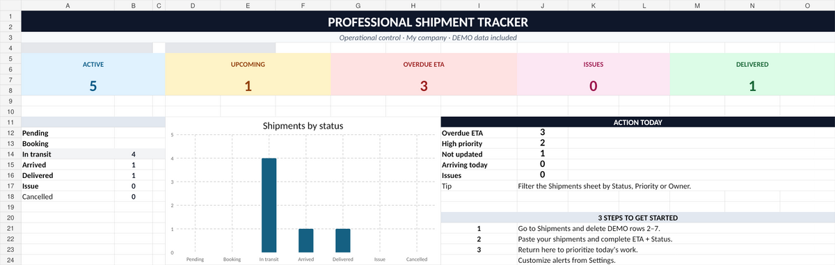 Shipment Tracker included in ImportVista PRO Enterprise
