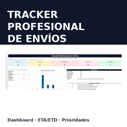 Tracker Profesional de Envíos e Importaciones – Excel con Dashboard ETA/ETD